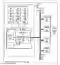 Fig. 01 - Ensuring forward progress of token-required cache operations in a shared cache