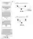 Fig. 04 - Directed graphs pertaining to read/write operations