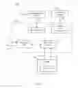 Fig. 02 - GARBAGE COLLECTION AND HOTSPOTS RELIEF FOR A DATA DEDUPLICATION CHUNK STORE