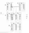 Fig. 06 - Information processing device