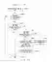 Fig. 33 - Information processing device