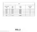 Fig. 03 - System and method for providing stealth memory