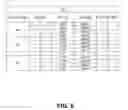 Fig. 06 - System and method for providing stealth memory