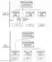 Fig. 02 - Refactoring virtual data storage hierarchies