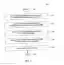 Fig. 07 - Method and apparatus for improving non-uniform memory access