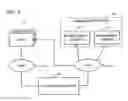 Fig. 03 - COMPUTER SYSTEM MANAGEMENT APPARATUS AND MANAGEMENT METHOD
