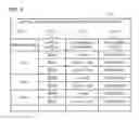 Fig. 07 - COMPUTER SYSTEM MANAGEMENT APPARATUS AND MANAGEMENT METHOD