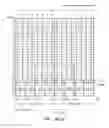 Fig. 69 - System and method for providing compact mapping between dissimilar memory systems