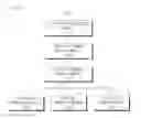 Fig. 04 - Software architecture for service of collective memory and method for providing service of collective memory using the same