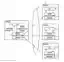 Fig. 01 - Parallel computer system, synchronization apparatus, and control method for the parallel computer system