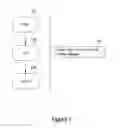 Fig. 02 - BUSINESS EXCEPTION MANAGEMENT PATTERN FOR BUSINESS PROCESSES