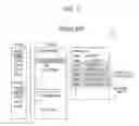 Fig. 02 - Exception control method, system, and program