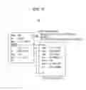 Fig. 06 - Exception control method, system, and program