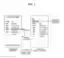 Fig. 08 - Exception control method, system, and program
