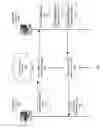 Fig. 04 - Secret key generation