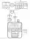 Fig. 01 - Local trusted services manager for a contactless smart card
