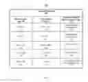 Fig. 08 - Local trusted services manager for a contactless smart card