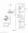 Fig. 02 - Evolved Packet System Non Access Stratum Deciphering Using Real-Time LTE Monitoring