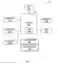 Fig. 03 - Direct anonymous attestation scheme with outsourcing capability