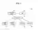 Fig. 02 - Validation server, validation method, and program