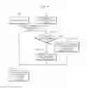 Fig. 05 - Method of verifying key validity and server for performing the same