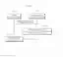 Fig. 06 - Method of verifying key validity and server for performing the same
