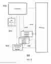 Fig. 09 - System and method for conveying session information for use in forensic watermarking