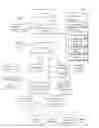 Fig. 01 - Deduplicated and encrypted backups
