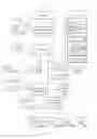 Fig. 02 - Deduplicated and encrypted backups