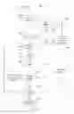 Fig. 06 - Deduplicated and encrypted backups
