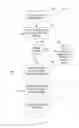 Fig. 08 - Deduplicated and encrypted backups