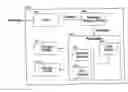 Fig. 01 - Securing the implementation of a cryptographic process using key expansion