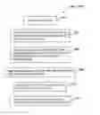 Fig. 01 - Method and apparatus for transitioning between states of security policies used to secure electronic documents