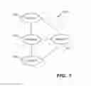 Fig. 02 - Method and apparatus for transitioning between states of security policies used to secure electronic documents