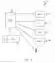 Fig. 03 - Optimizing use of hardware security modules