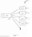 Fig. 04 - Optimizing use of hardware security modules