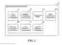 Fig. 02 - SECURITY THROUGH OPCODE RANDOMIZATION