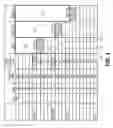 Fig. 02 - Method and apparatus to configure thermal design power in a microprocessor