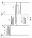 Fig. 07 - Method and apparatus to configure thermal design power in a microprocessor