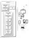 Fig. 01 - Idle time service