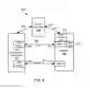 Fig. 07 - Efficient power management and optimized event notification in multi-processor computing devices