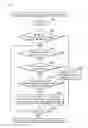 Fig. 08 - Image forming apparatus and print system