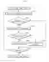 Fig. 09 - Image forming apparatus and print system