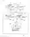 Fig. 03 - Failure recovery method for information processing service and virtual machine image generation apparatus