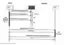 Fig. 01 - Method of generating round robin service order lists for improving service performance during server failures