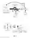 Fig. 02 - Fault tolerance for map/reduce computing