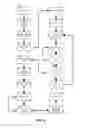 Fig. 03 - Fault tolerance for map/reduce computing