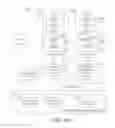 Fig. 07 - Enhanced error handling for self-virtualizing input/output device in logically-partitioned data processing system