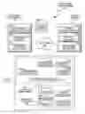 Fig. 01 - Scaling out a messaging system