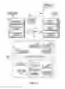 Fig. 02 - Scaling out a messaging system